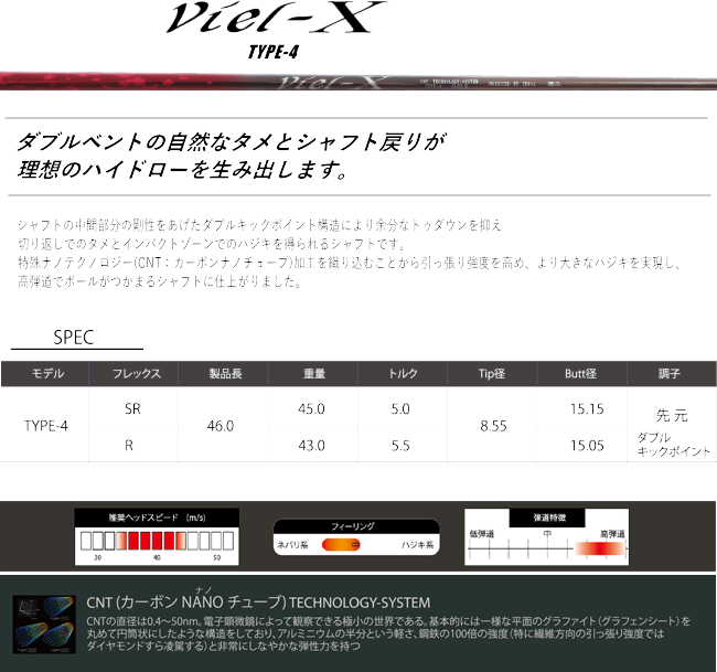 Viel X TYPE 4 DRIVER