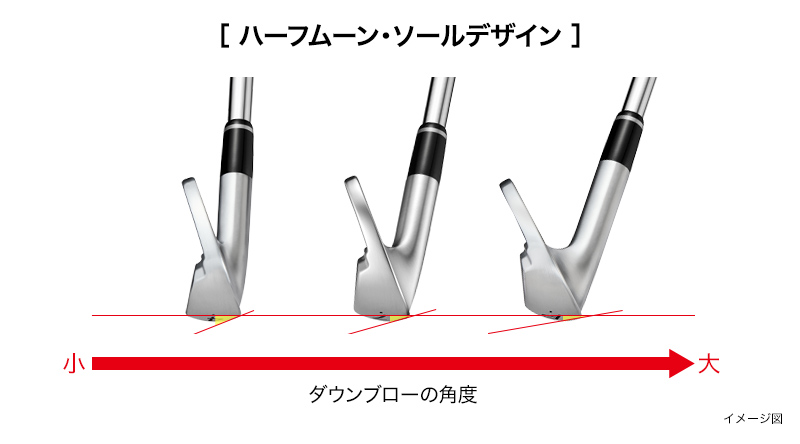PRGR 01 アイアン 2026年モデル